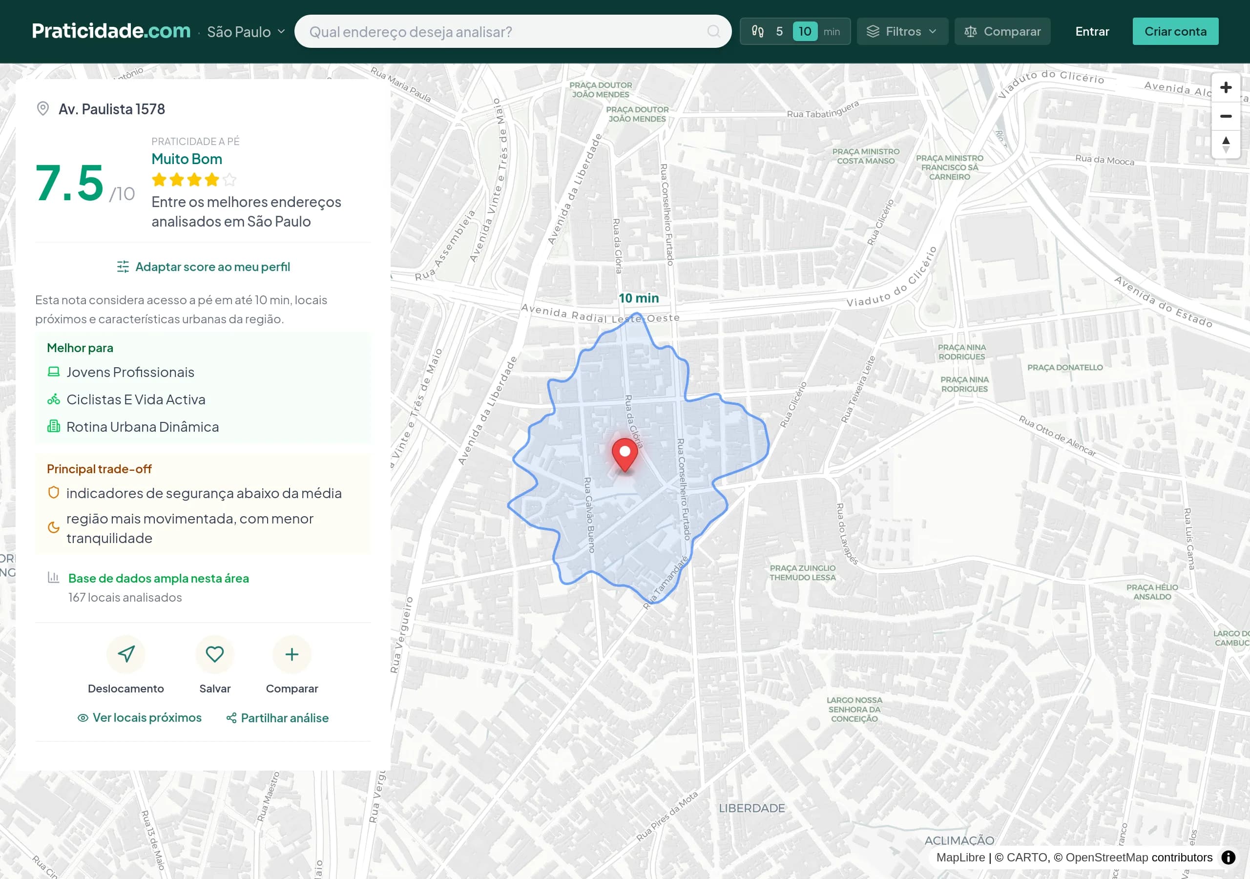 Análise de praticidade da Av. Paulista 1578 — Score 7.5/10 Muito Bom